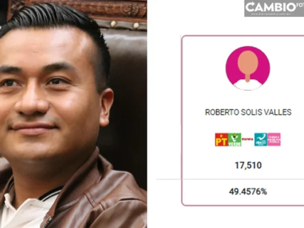 Roberto Solís afianza su ventaja en las elecciones de Huejotzingo: PREP le daría la victoria