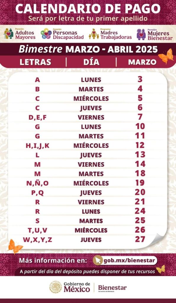 Listado de fechas para entrega de apoyos Bienestar