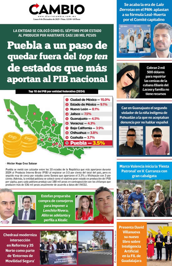 Portada – Puebla a un paso de quedar fuera del top ten de estados que más aportan al PIB nacional